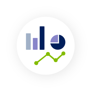 Cm3 Integrations - Graphs